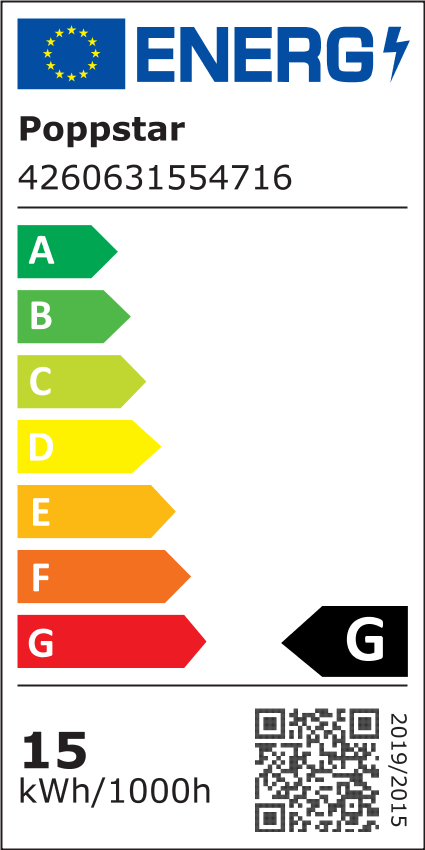 Energieeffizienzklasse